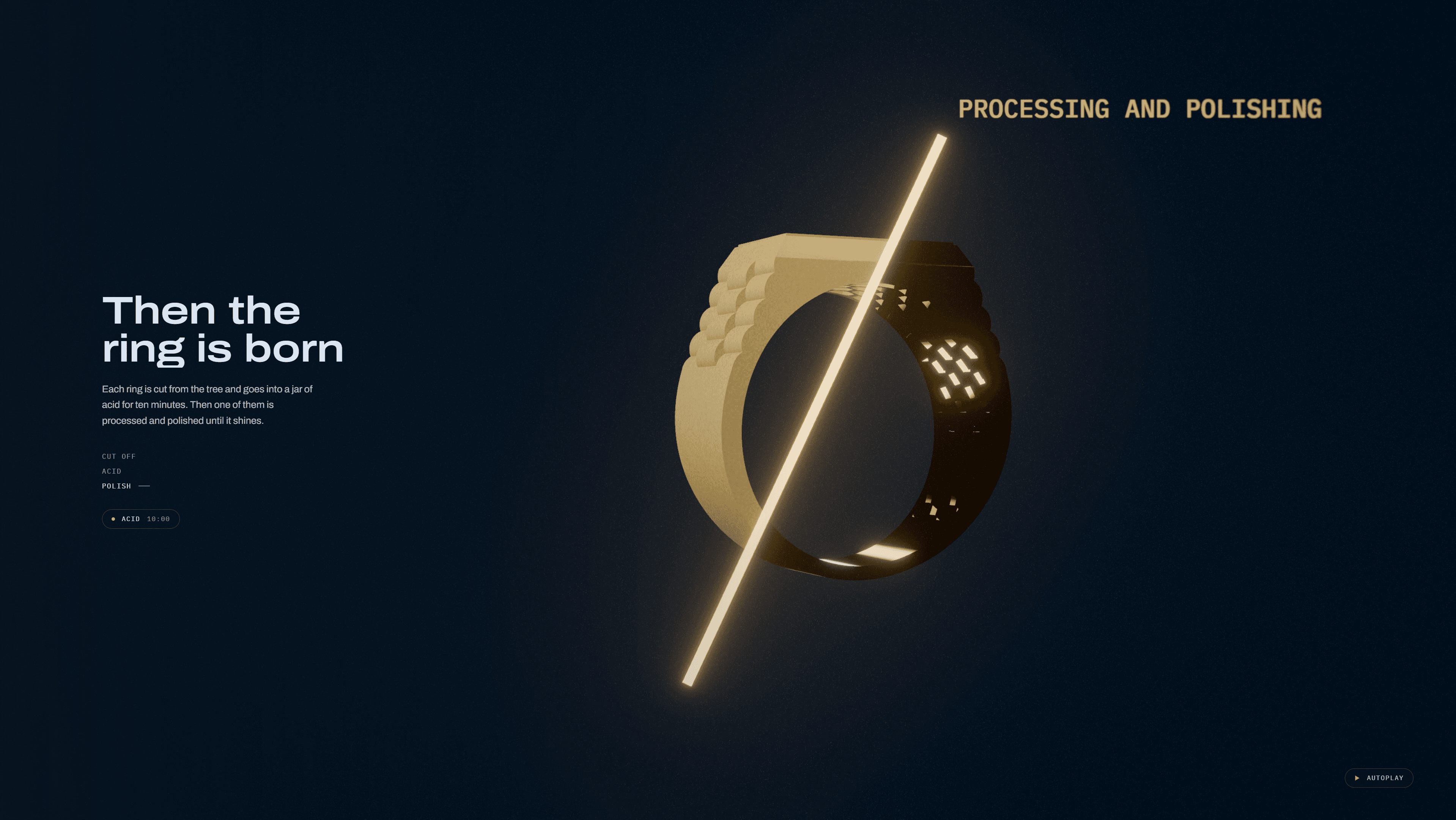 «Then the ring is born»: золотой перстень и световая линия, обозначающая обработку и полировку.